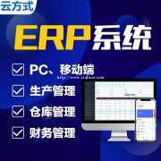 电商ERP系统开发费用大概多少？电商ERP系统开发功能有多少